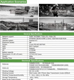 Product specifications with application scenarios and technical details.