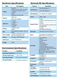 5G mobile Wi-Fi device UK with dual-core ARM processor and support for various 5G bands