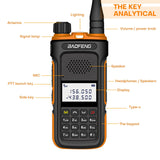 Baofeng UV10 two-way radio UK featuring a display, speakers, and an antenna for clear communication