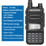 Baofeng UV15R handheld radio features dual display, 999 channels, and powerful 8800mAh battery capacity