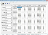 Baofeng UV3R programming cable software interface for setting frequency and channel options