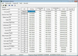 Baojie BJ-03x2 walkie talkie programming software interface showing frequency settings and options