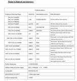 HanRongDa portable UHF VHF radio receiver with AM/FM capabilities and built-in speaker