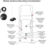 Diagram showing mobile antenna mounting options with a magnetic mount for CB radio highlighted