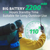 2025 Quansheng UV-5R Plus 50-900MHz 200Ch 5W with Firmware update to summer 2025