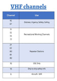 Marine Band - 2 Way Transceiver - All VHF Marine Frequencies Inc Distress/CH16 Baojie