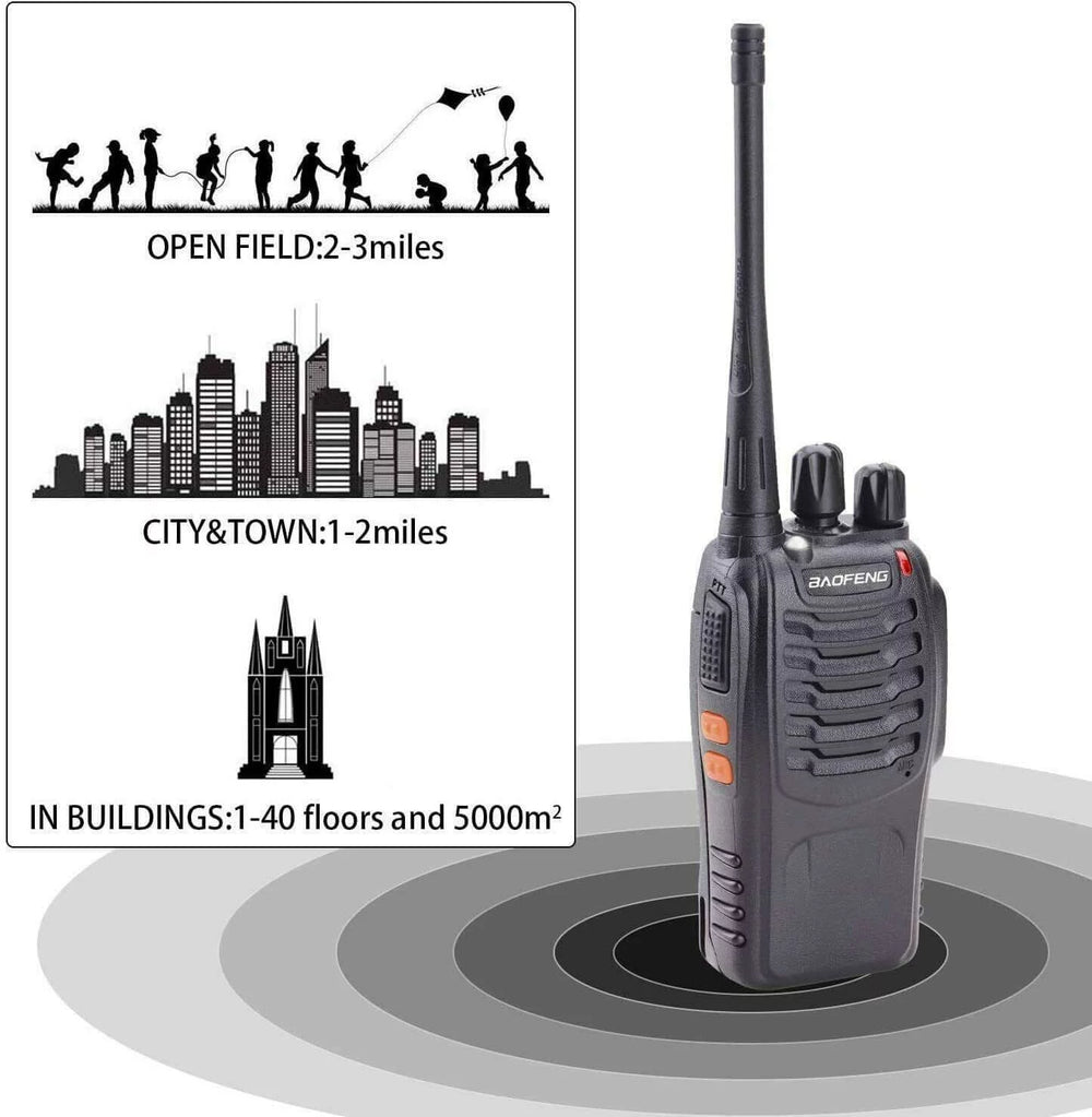 Rugby Radios UK Baofeng £23.95 UK 2 x Baofeng 888s 2way radio 5W 16Ch+Soft Case+High Power Battery+Programming FEATURES FULLY PROGRAMMED ORIGINAL 2 x BF-888s RADIO PLUS A SOFT CASE AND UPGRADED BATTERY FOR HIGH POWER LONGER TALK TIME - 2800MAH Comes with the 2800mah batteries twice as long lasting and powerful than the standard factory battery We programme them for you to PMR446: Customised PMR license-free walkie talkie set, 16 pre-programmed channels right out of box, can be used to communicate directly w