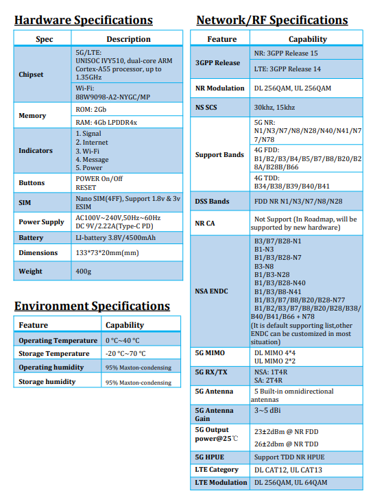 5G mobile Wi-Fi device UK with dual-core ARM processor and support for various 5G bands