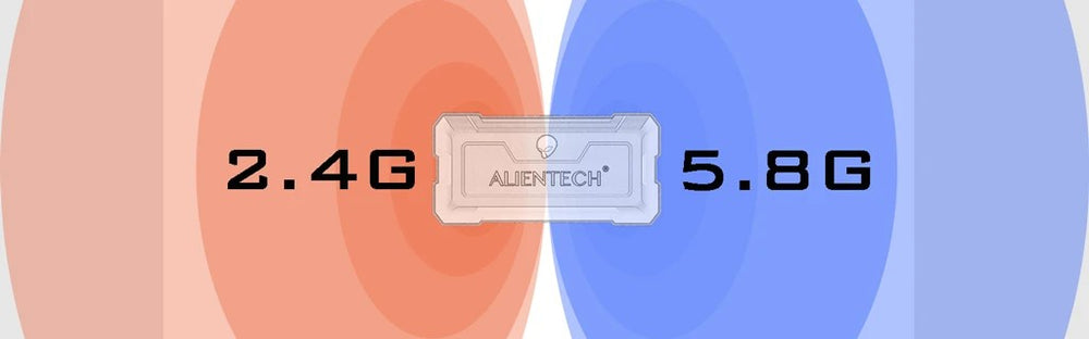 AlienTech DJI Mavic Air 2 signal booster designed to enhance signal for aerial photography