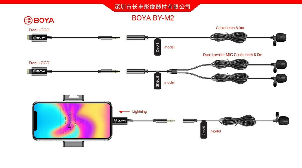 BOYA BY-M2 lavalier microphone for iPhone with dual mic setup and 6m cable length for clear audio recording