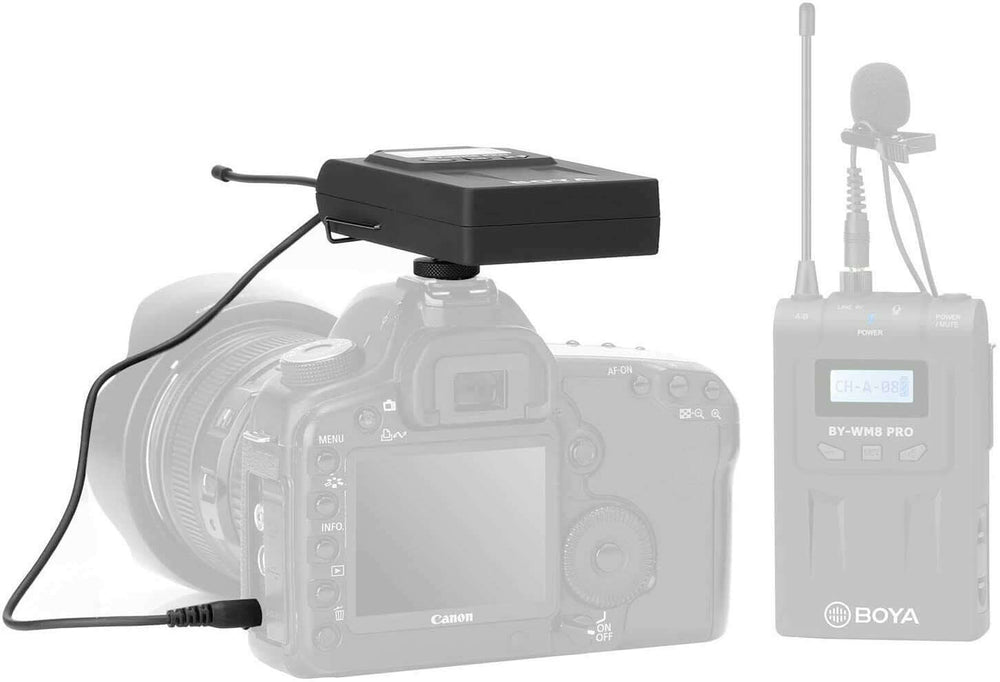 BOYA RX8 Pro wireless receiver attached to a camera for high-quality audio recording