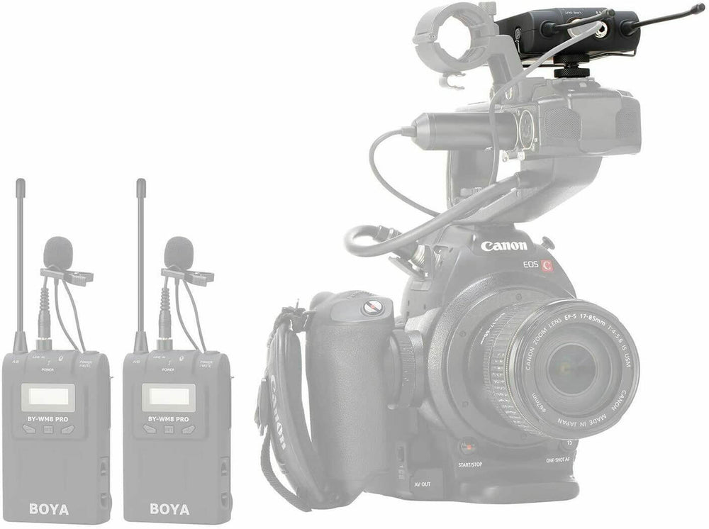 BOYA RX8 Pro wireless receiver with dual transmitters and Canon camera setup for high-quality audio recording