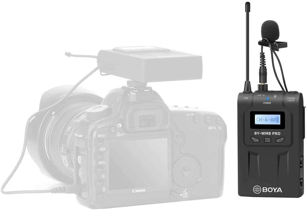 BOYA TX8 Pro Digital Wireless Transmitter with antenna and lavalier microphone for camera audio capture