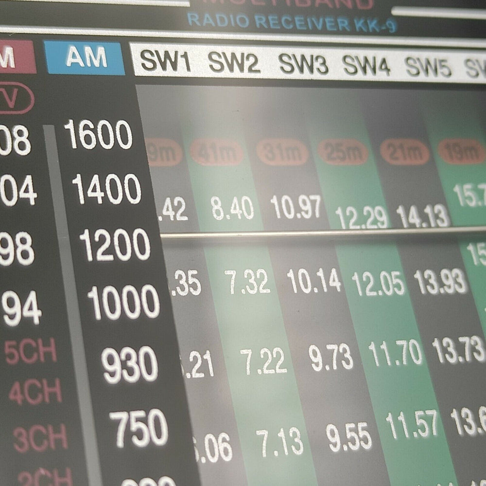 Close-up of a portable AM FM SW radio receiver with frequency dials and tuning options