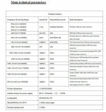 HanRongDa portable UHF VHF radio receiver with AM/FM capabilities and built-in speaker